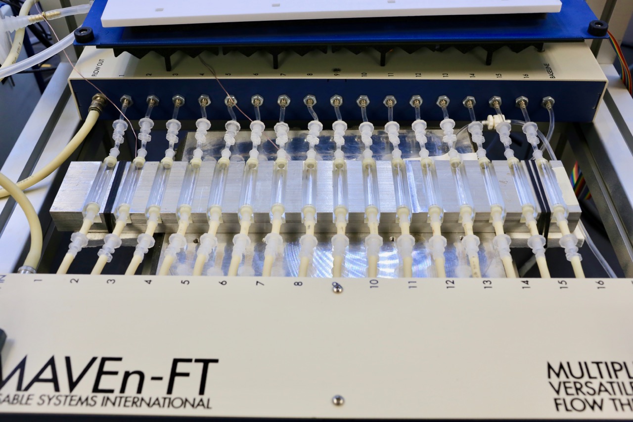 Multi channel respirometry system